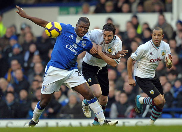 高度的极大 高度的极大